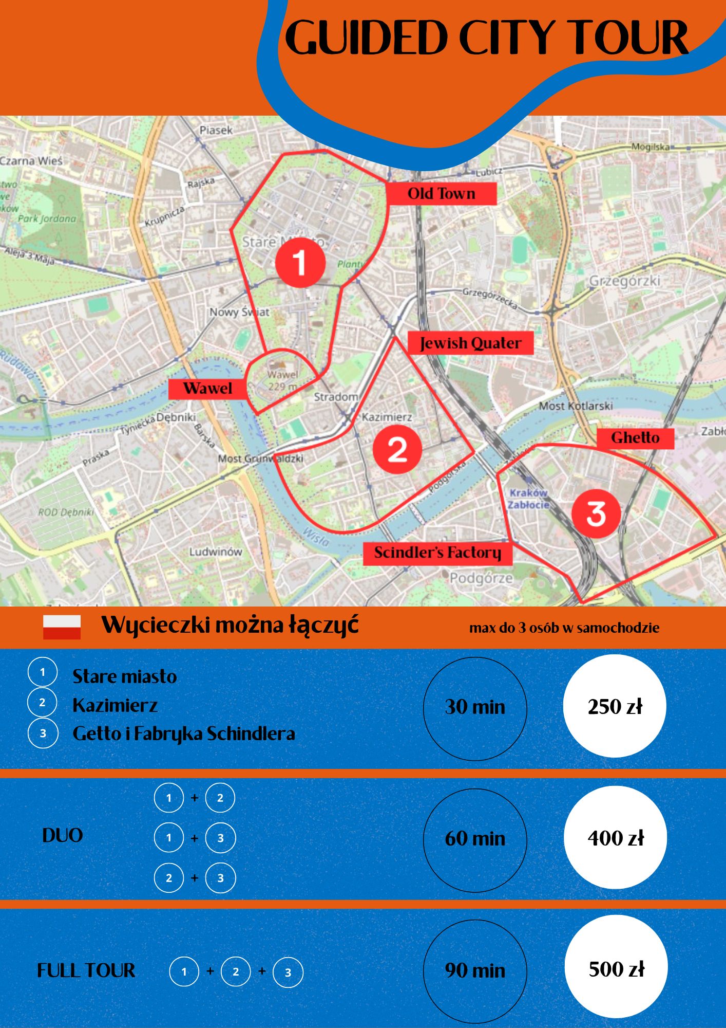 Nowa Huta Kraków Trip