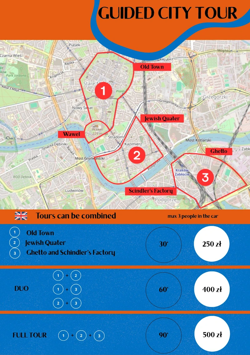 Nowa Huta Kraków Trip